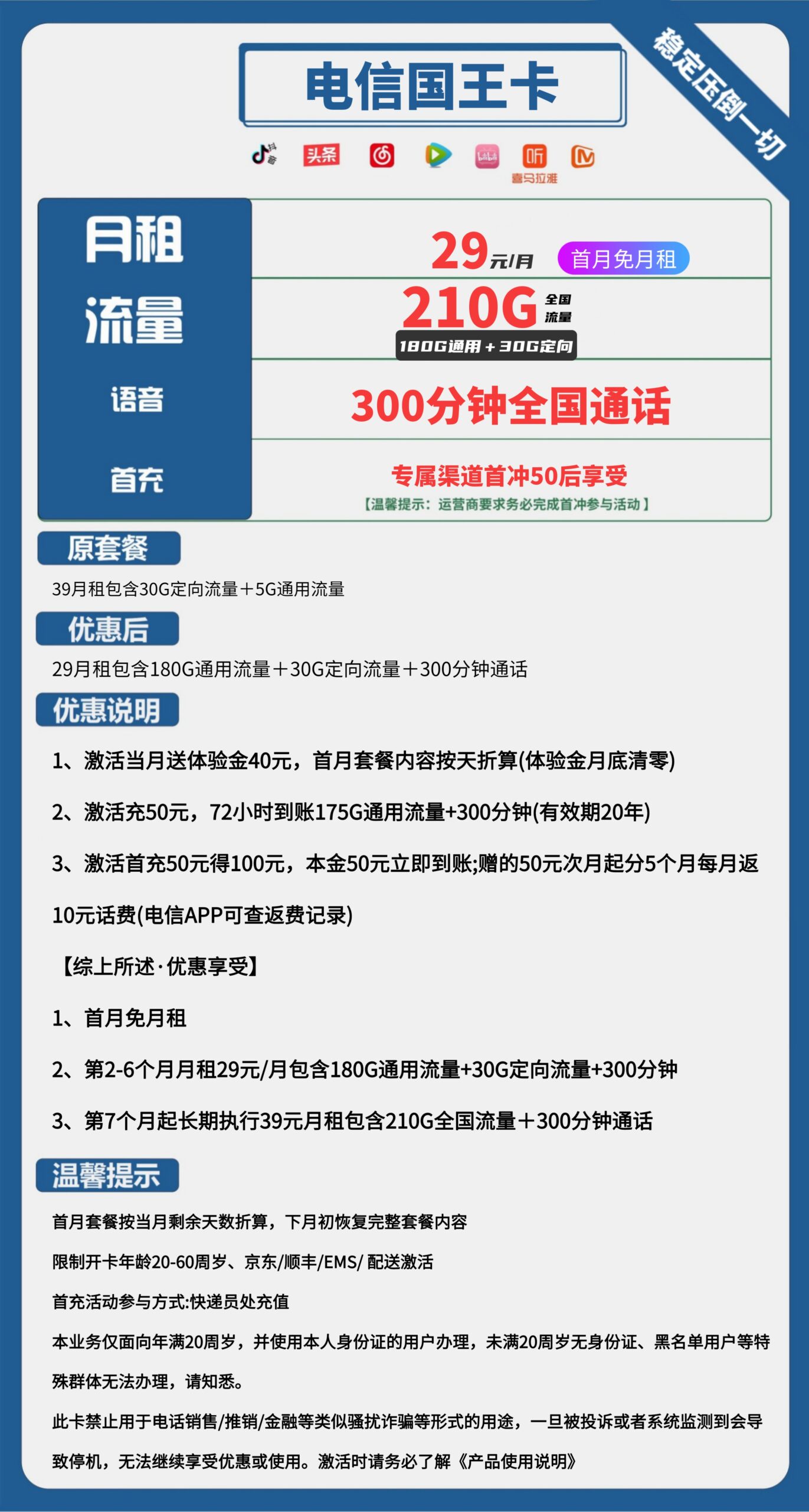 电信国王卡29元包180G通用+30G定向+300分钟通话