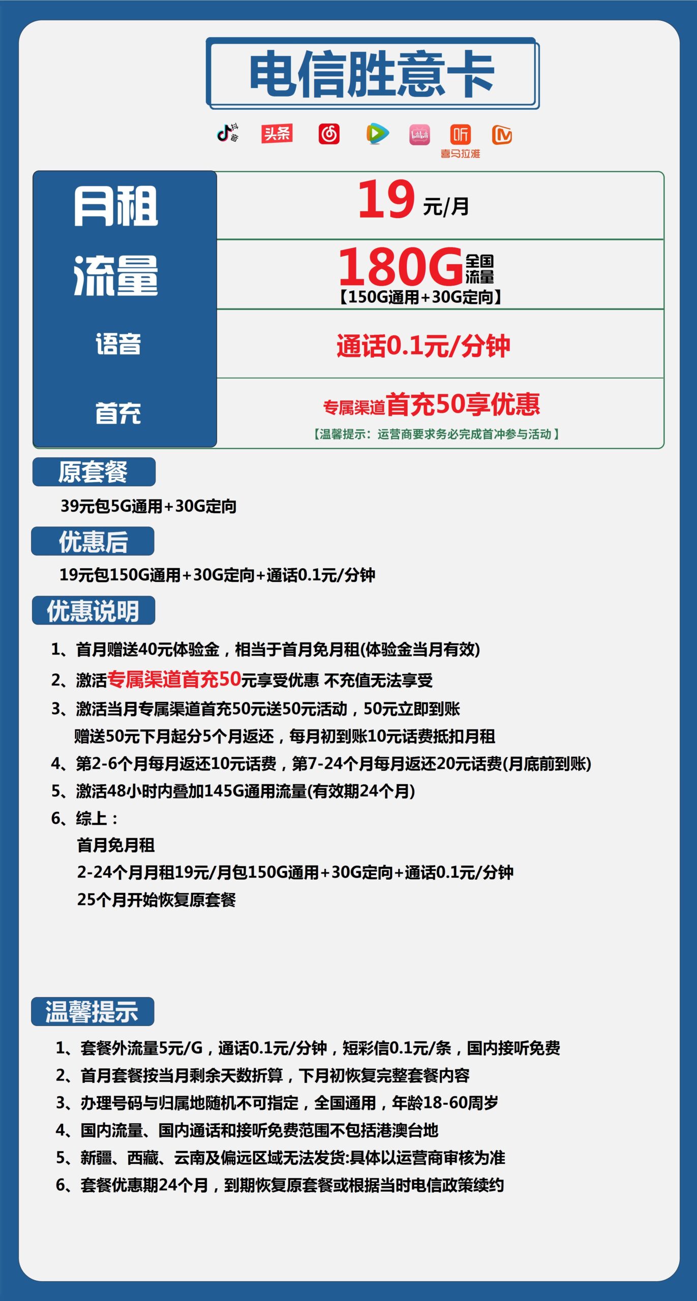 电信胜意卡19元包150G通用+30G定向+通话0.1元/分钟