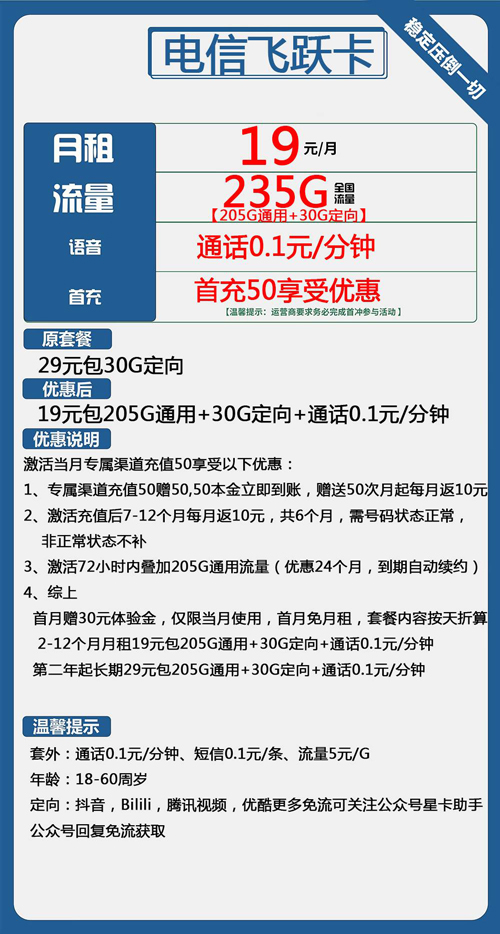 电信飞跃卡19元月租包205G通用+30G定向