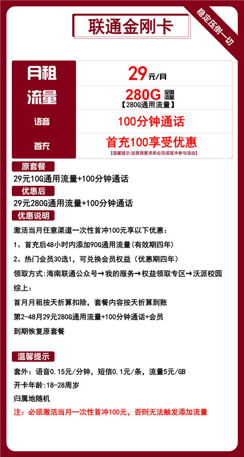 联通金刚卡29元月租包280G通用+100分钟通话+会员
