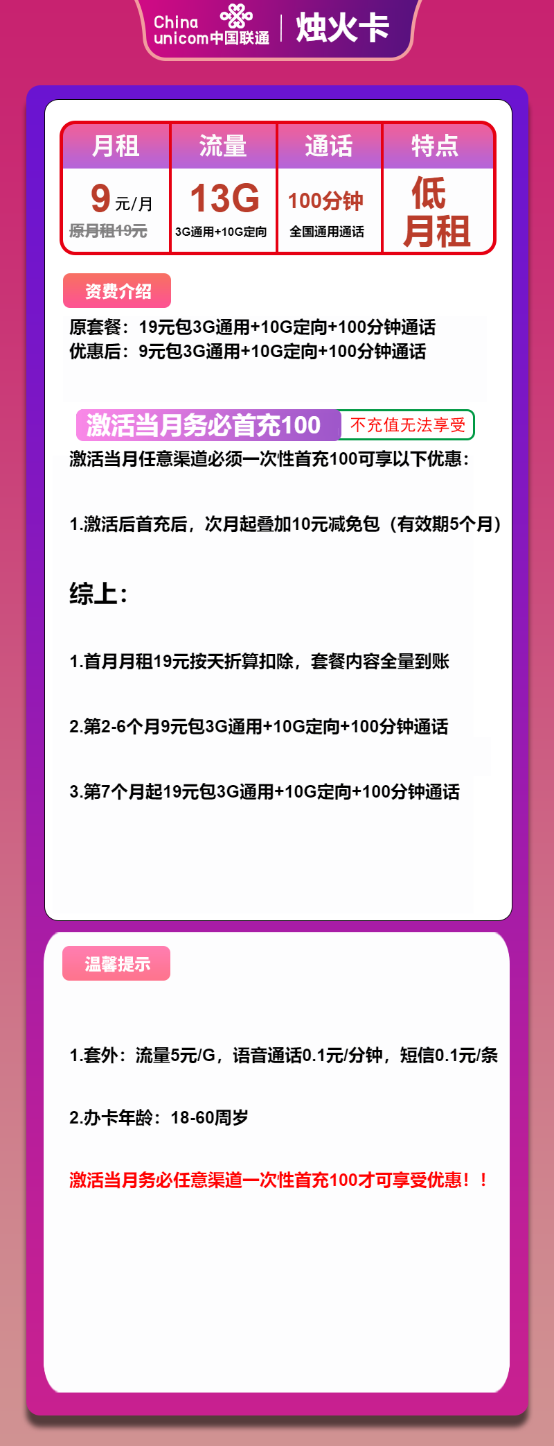 联通烛火卡9元月租包3G通用+10G定向+100分钟通话