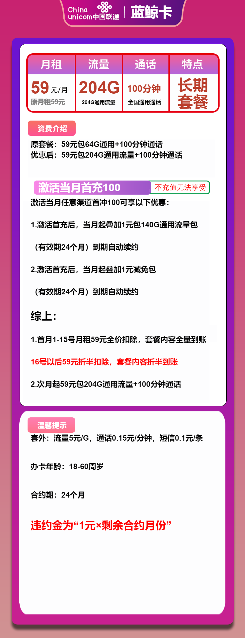 联通蓝鲸卡59元月租包204G通用+100分钟通话