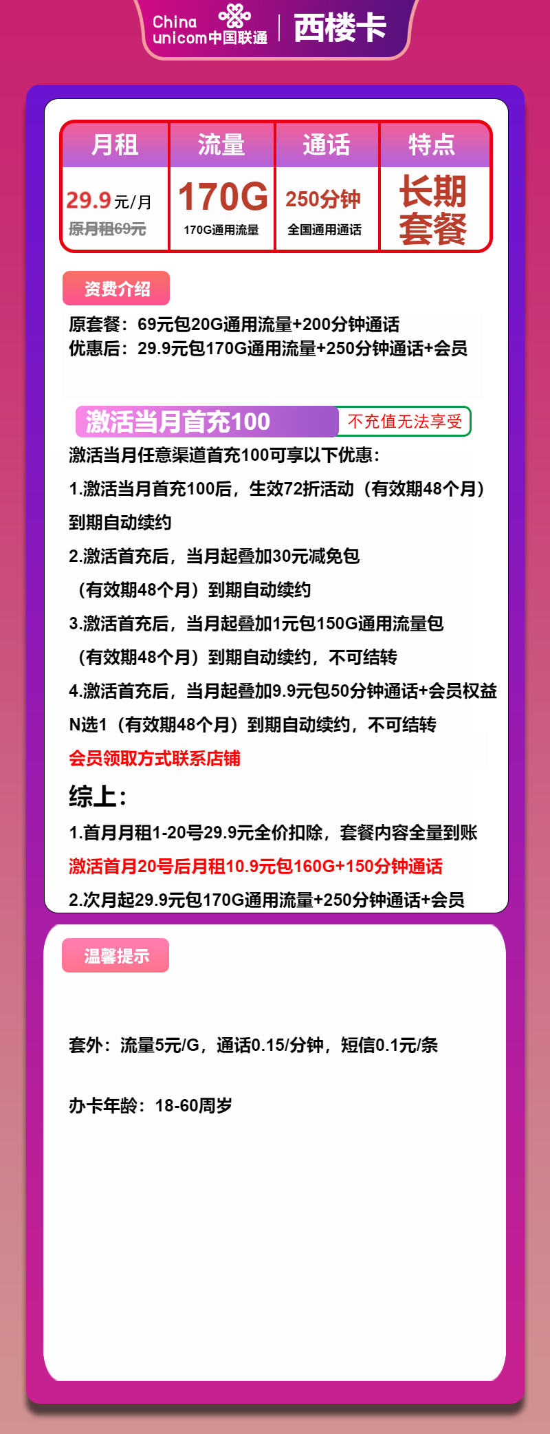 联通西楼卡29.9元月租包170G通用+250分钟通话+视频会员