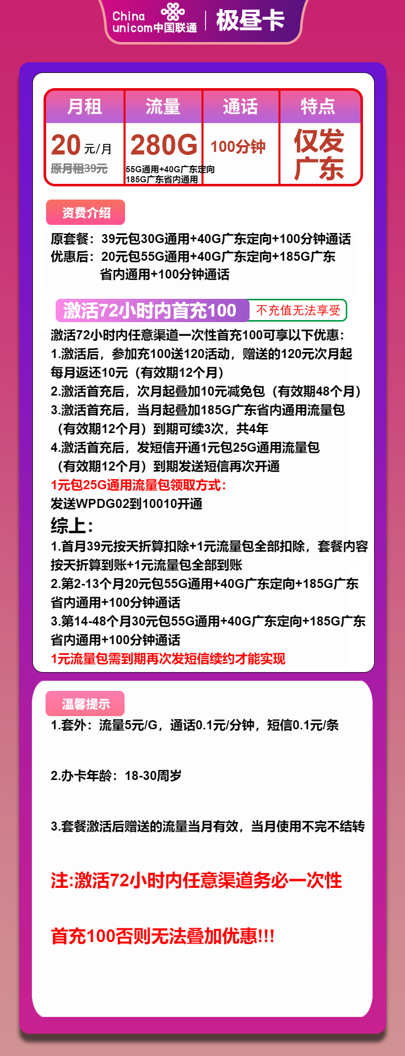 联通极昼卡20元月租包240G通用+40G定向+100分钟通话