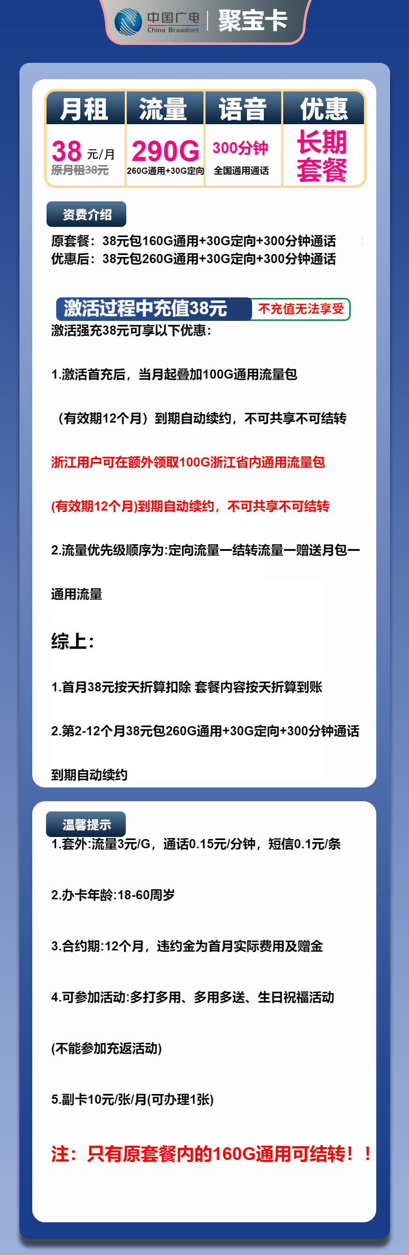 广电聚宝卡38元月租包260G通用+30G定向+300分钟通话