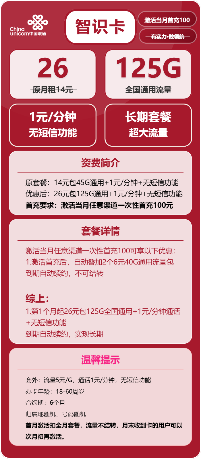 联通智识卡26元月租包125G通用+通话1元/分钟