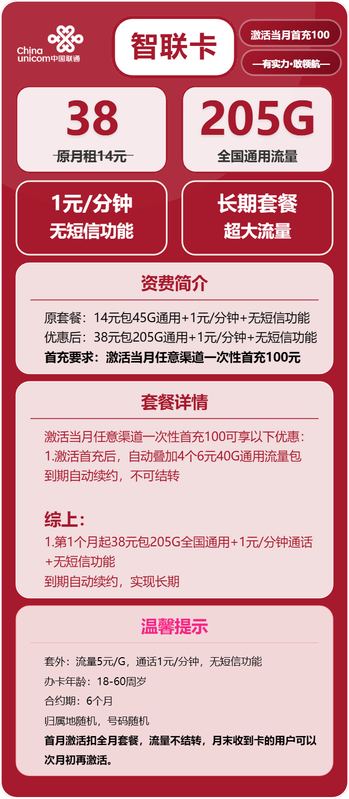 联通智联卡38元月租包205G通用+通话1元/分钟