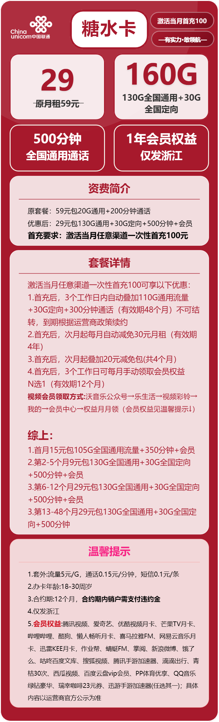 联通糖水卡29元月租包130G通用+30G定向+500分钟通话+会员