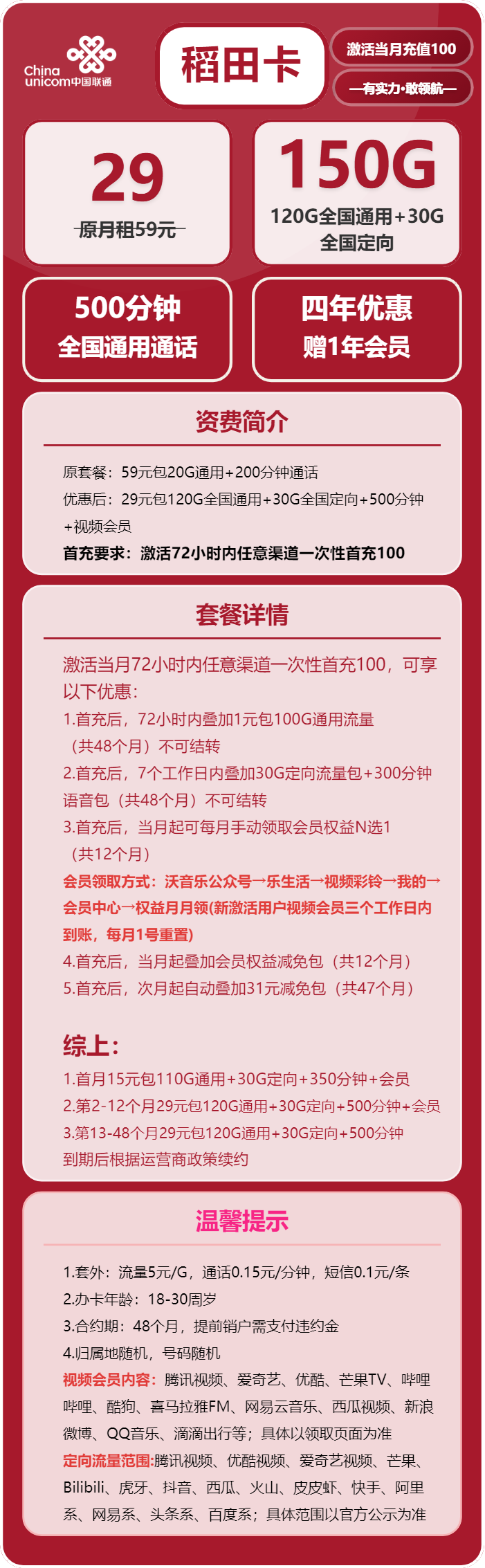 联通稻田卡29元月租包120G通用+30G定向+500分钟通话+会员