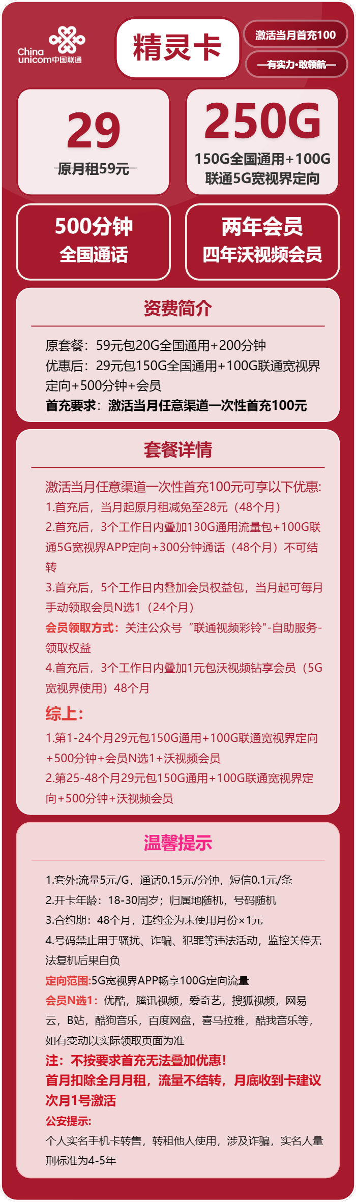 联通精灵卡29元月租包150G通用+100G定向+500分钟通话+会员