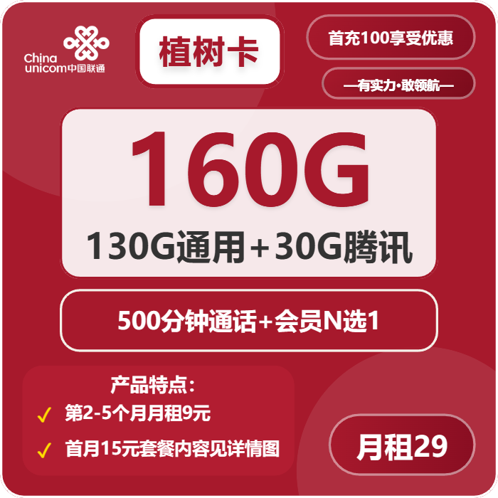 联通植树卡29元月租包130G通用+30G定向+500分钟通话+会员
