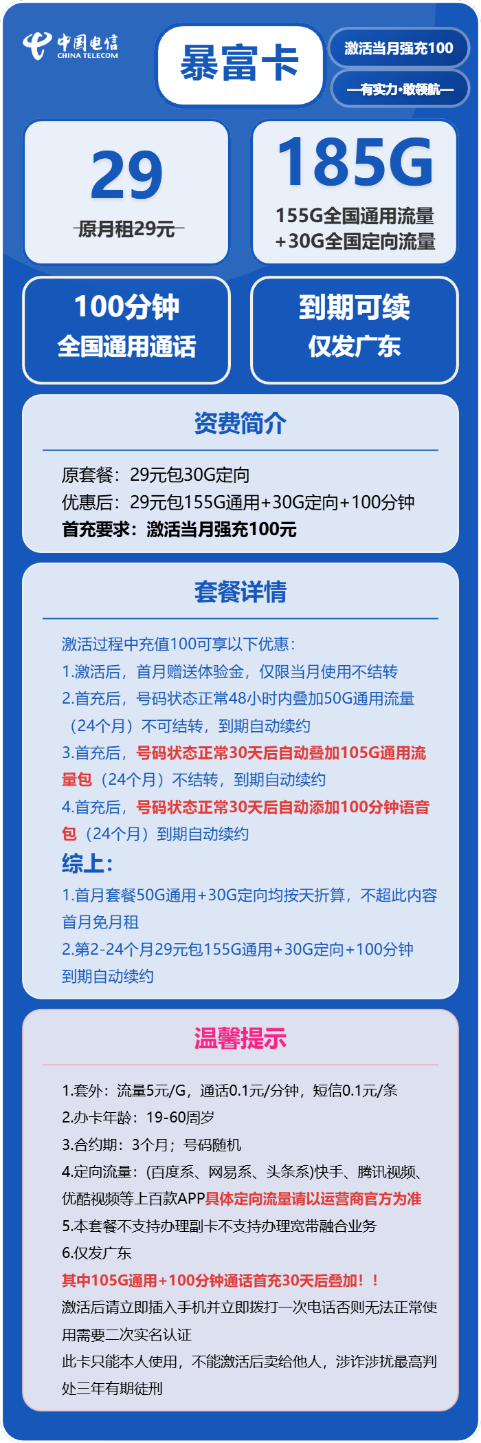 电信暴富卡29元月租包155G通用+30G定向+100分钟通话