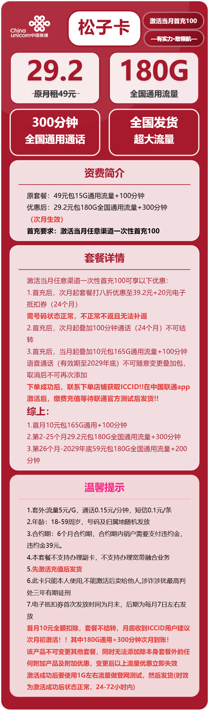 联通松子卡29.2元月租包180G通用+300分钟通话