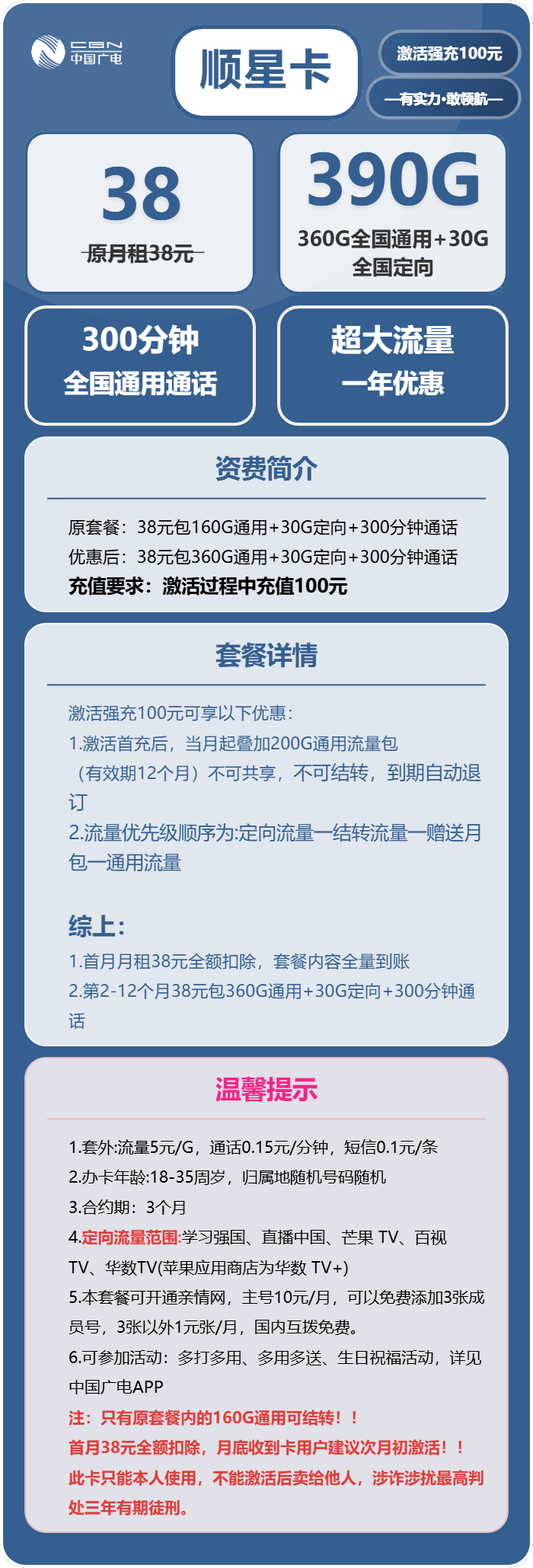 广电顺星卡38元月租包360G通用+30G定向+300分钟通话