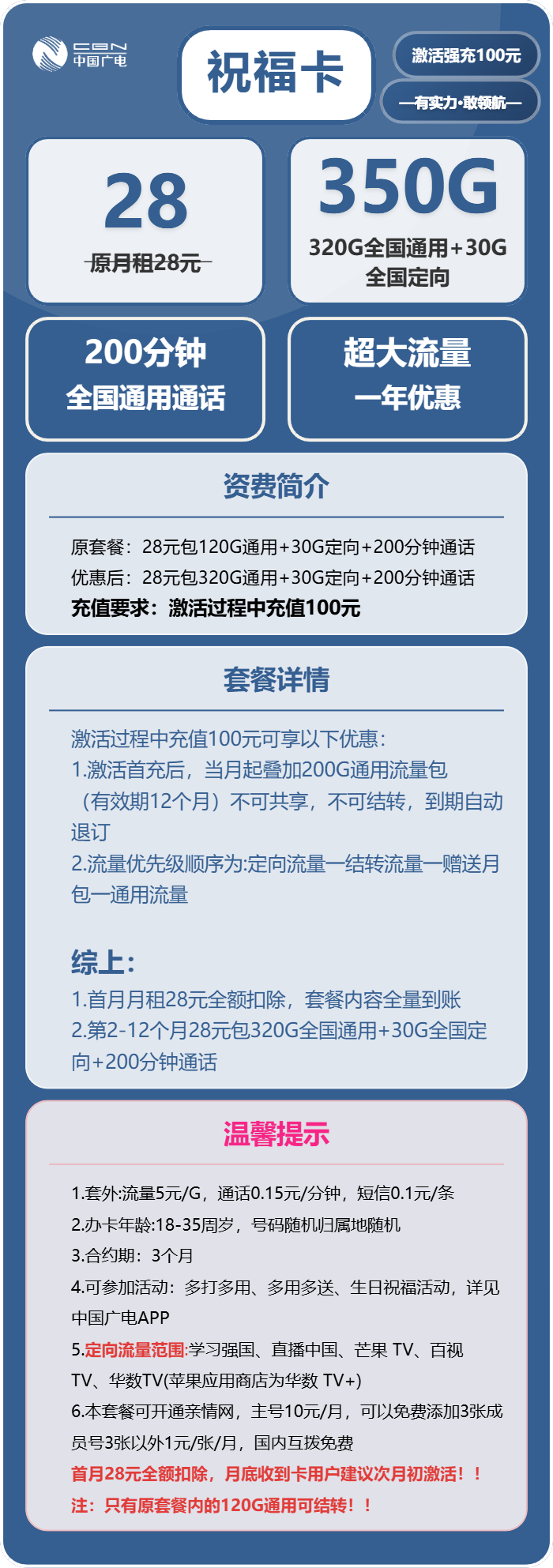 广电祝福卡28元月租包320G通用+30G定向+200分钟通话