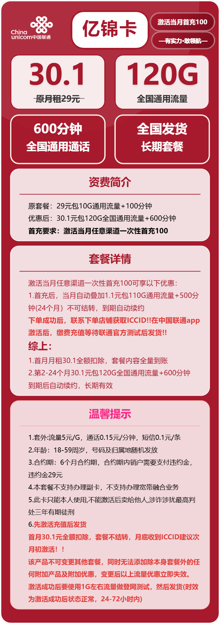 联通亿锦卡30.1元月租包120G通用+600分钟通话